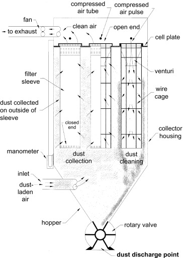 miller 115/240 wiring diagram