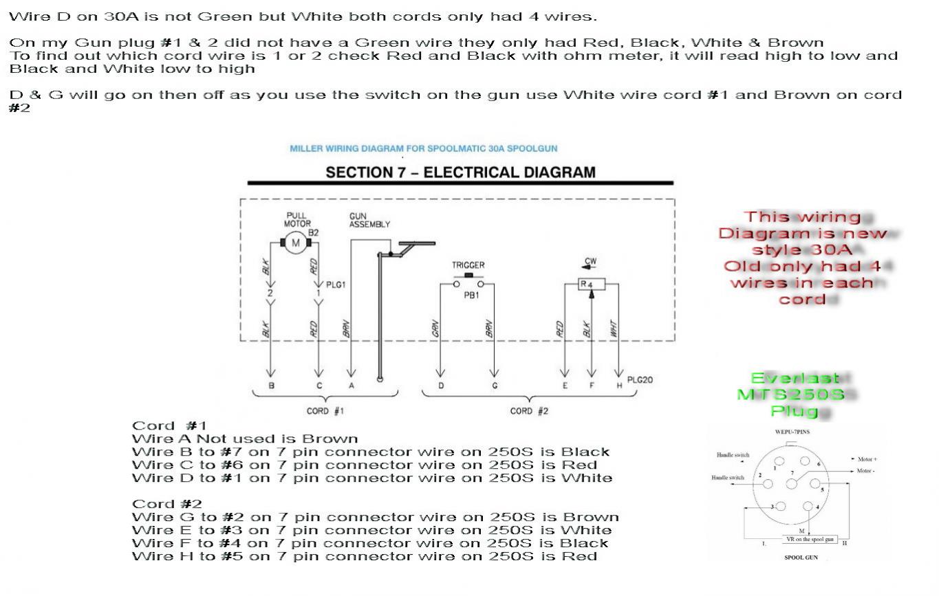 millermatic wiring diagram