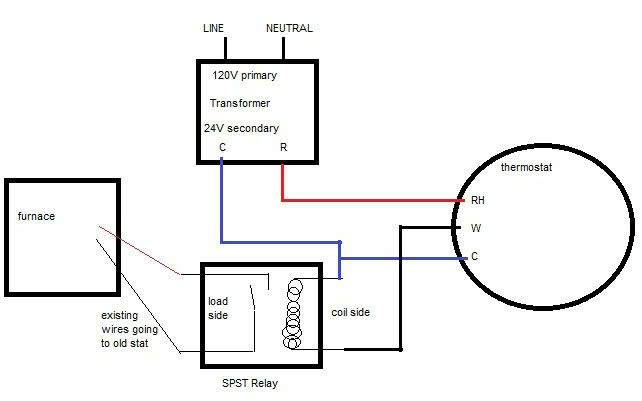 How do I know if I have a millivolt thermostat?
