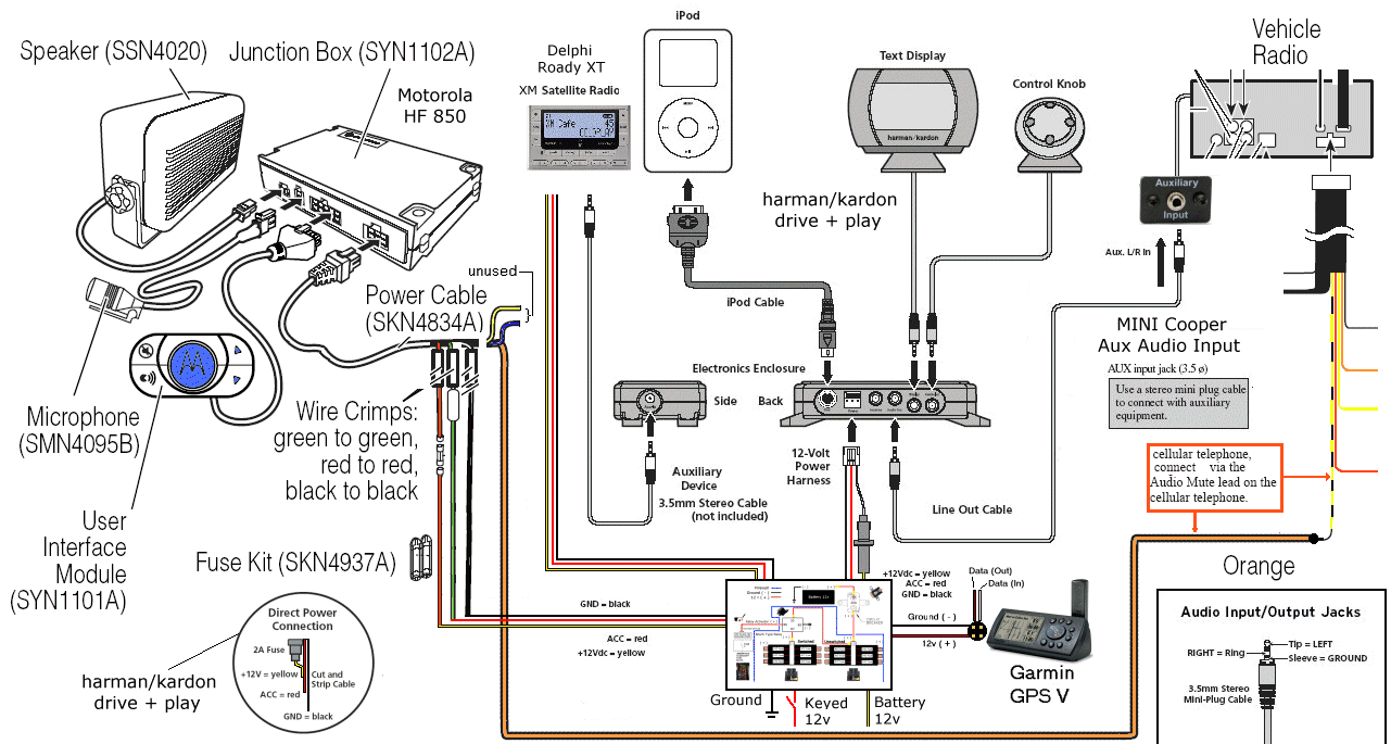 Mini Cooper Harman Kardon Amplifier Wiring Diagram