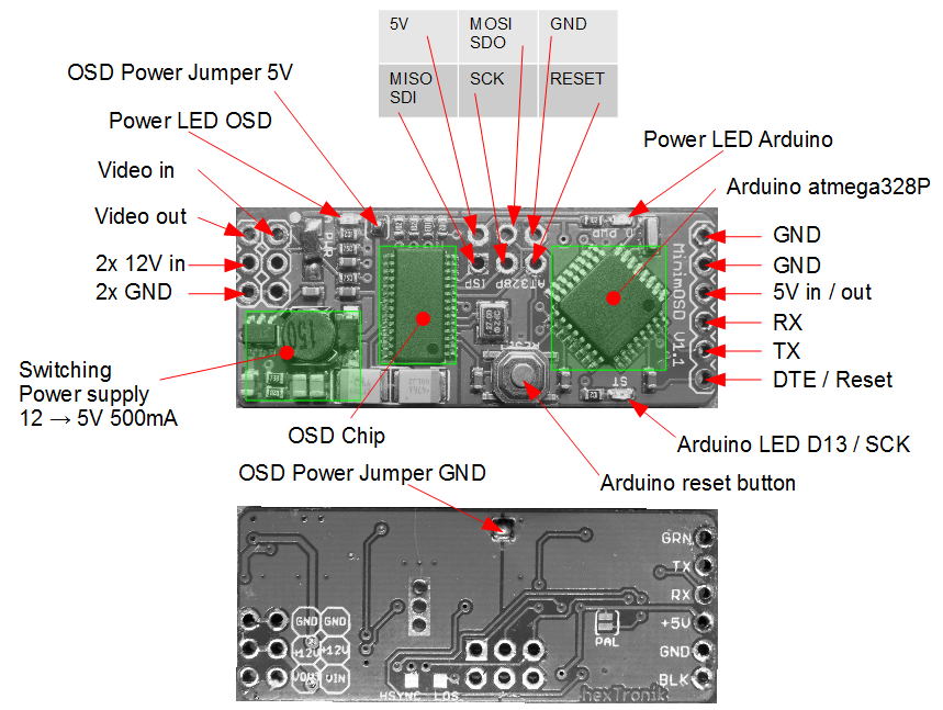 minimosd wiring diagram