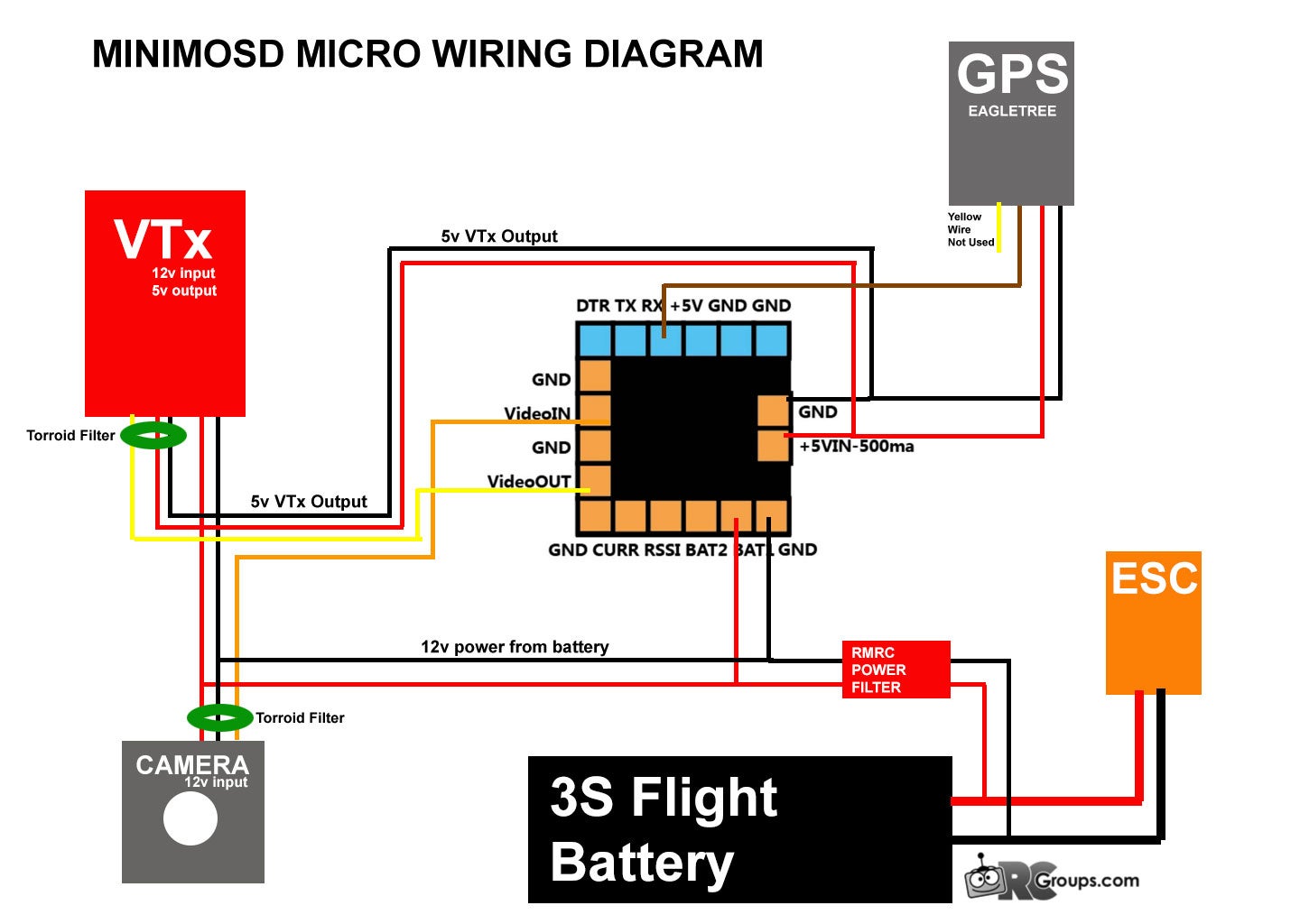 minimosd wiring diagram