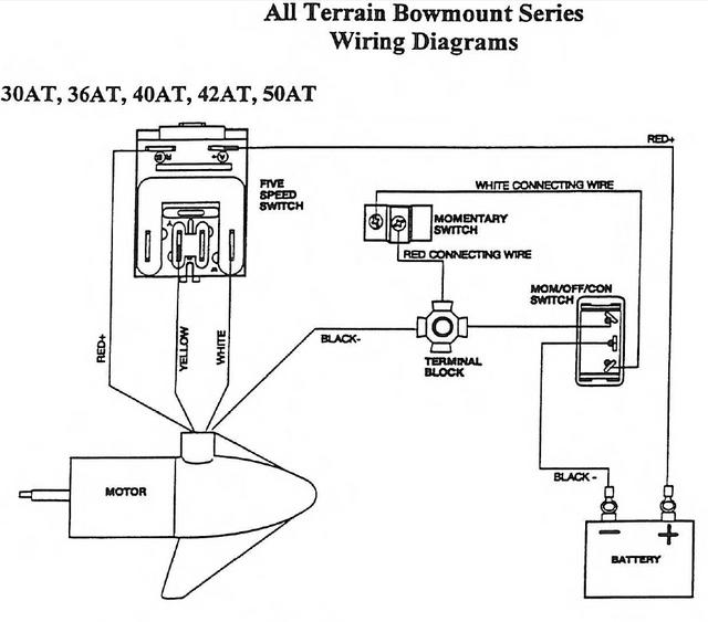 Minn Kota 24 Volt Trolling Motor Wiring Diagram minn kota bow mount wiring diagram 