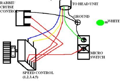 minn kota 5 speed switch wiring diagram