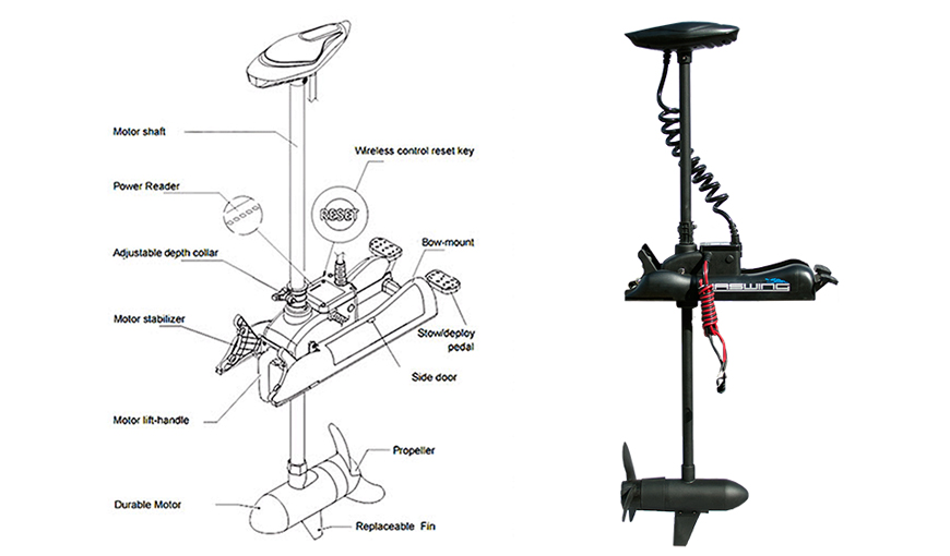 minn kota fortrex 101 parts diagram