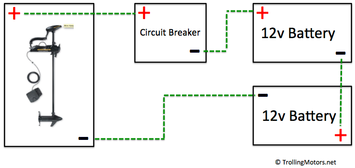 minn kota trolling motor wiring diagram