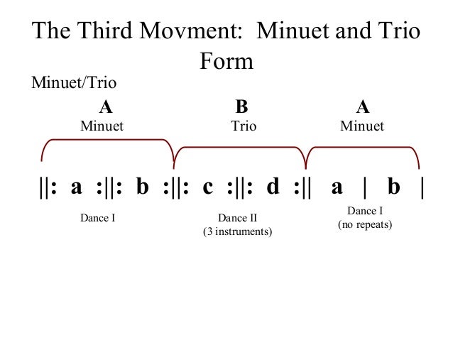 minuet-and-trio-form-diagram-wiring-diagram-pictures