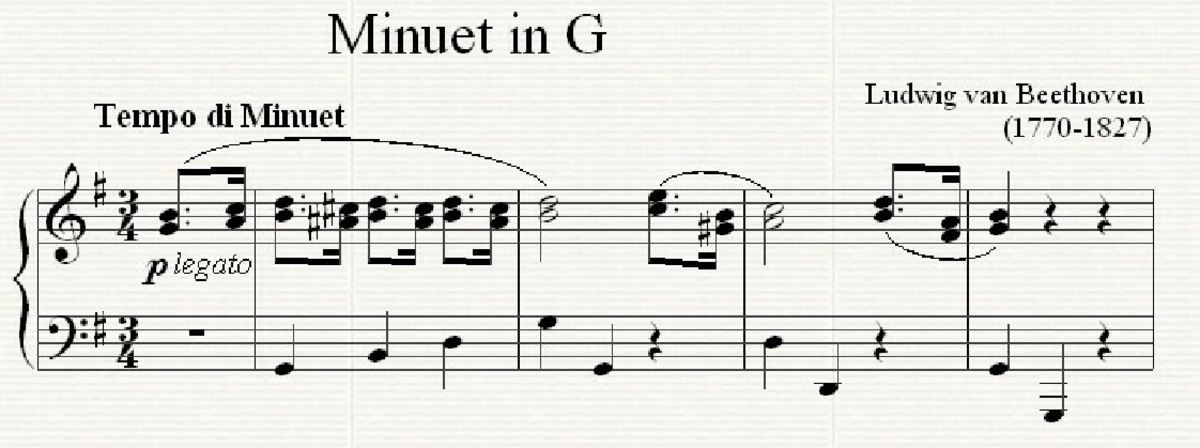 minuet and trio form diagram