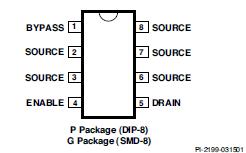 minuteman hose load diagram