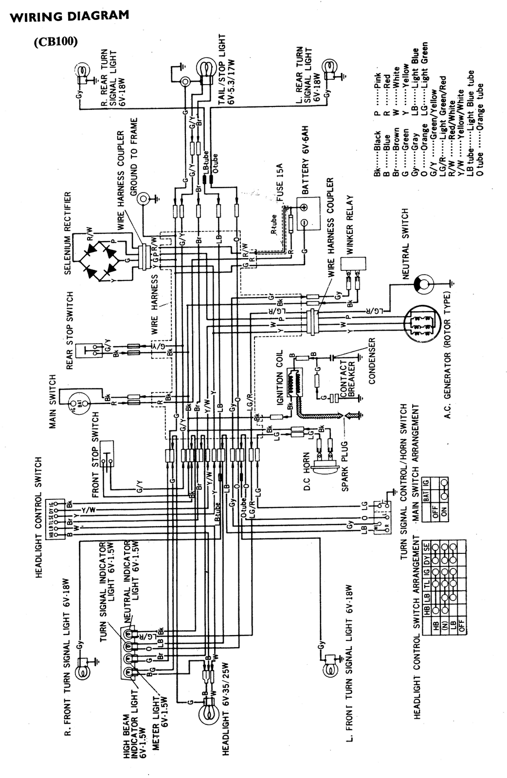 percymaz: [Get 31+] Yamaha Mio Sporty Electrical Wiring Diagram