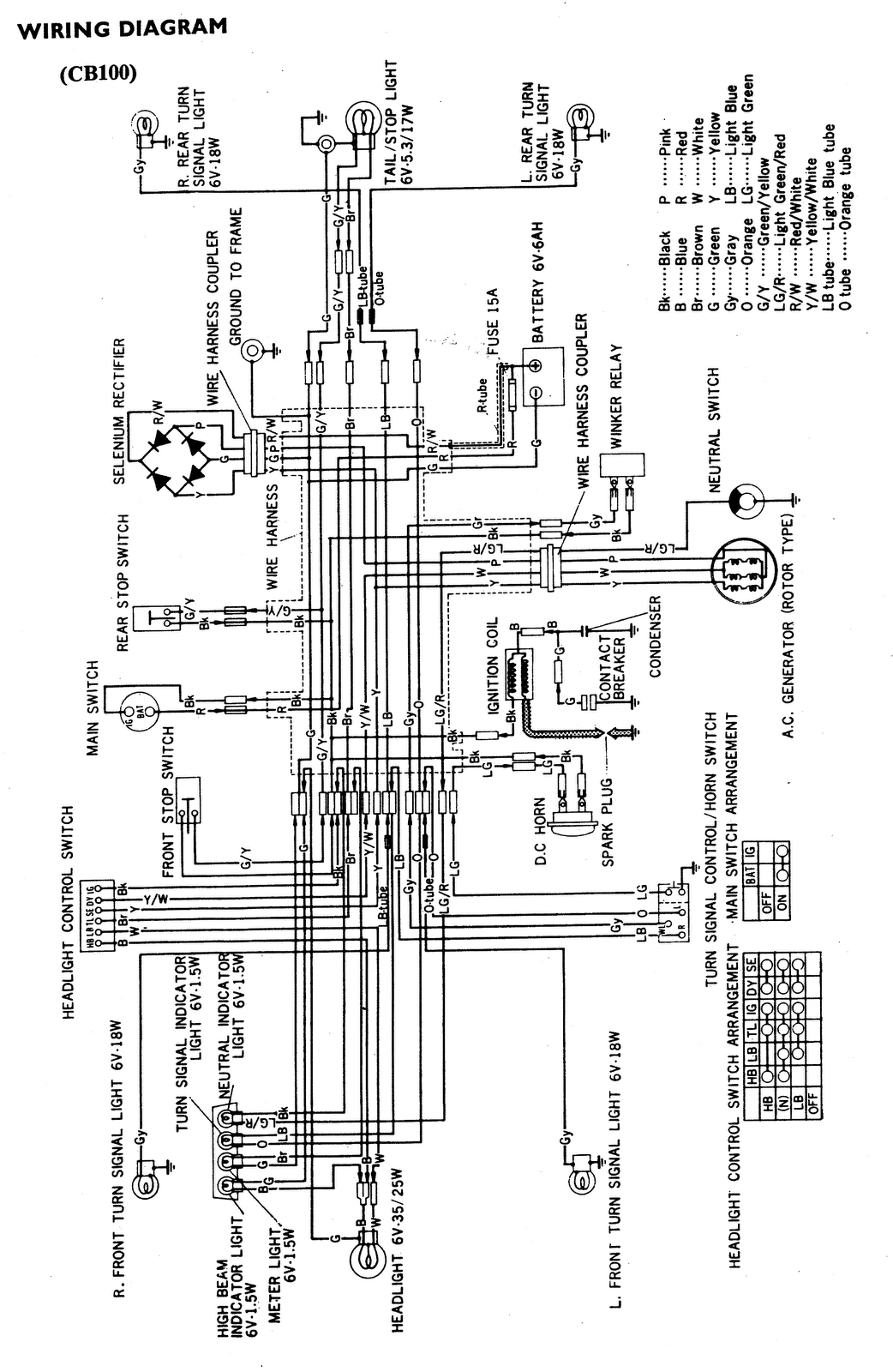 mio cdi wiring diagram