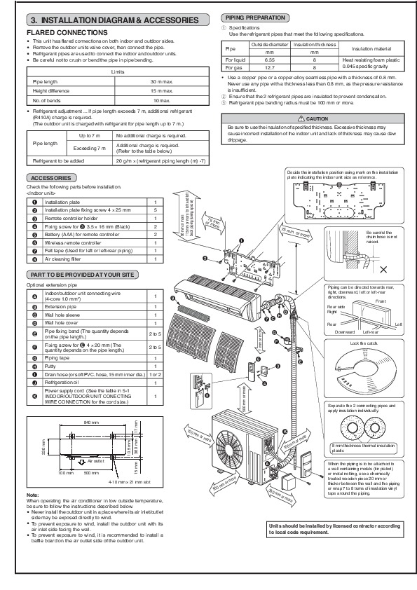 mitsubishi ductless air conditioning wiring diagram