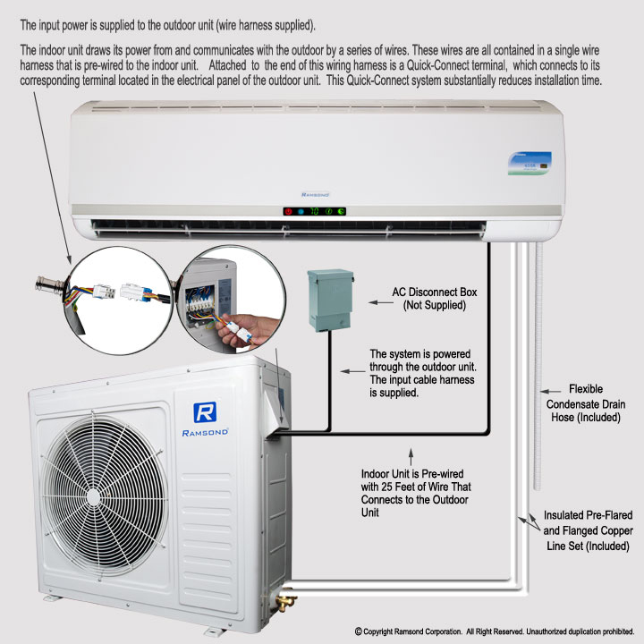 mitsubishi ductless air conditioning wiring diagram