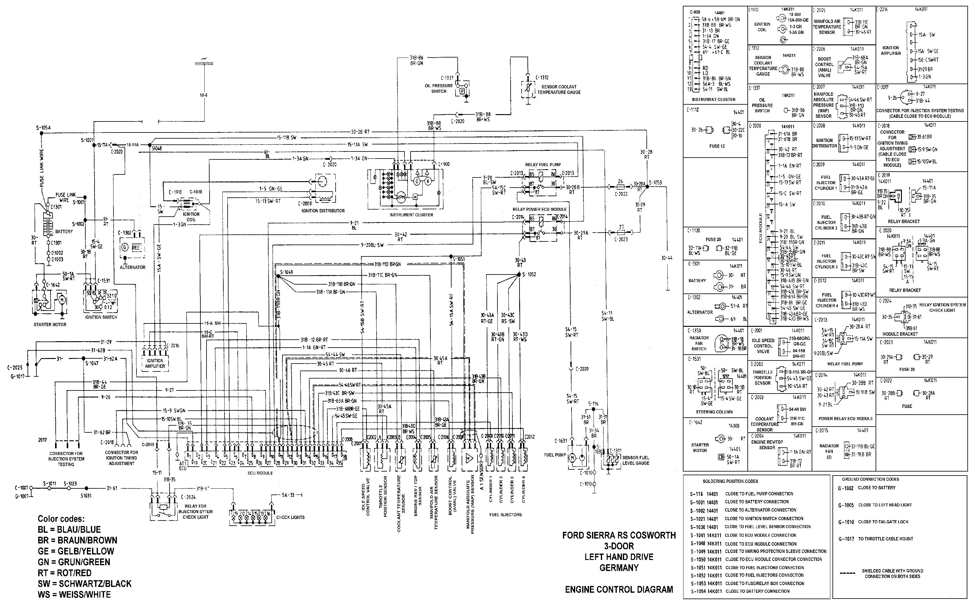 mk2 vw non ac ce2 blower wiring diagram site