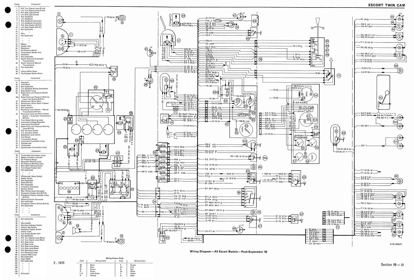 mk2 vw non ac ce2 blower wiring diagram site