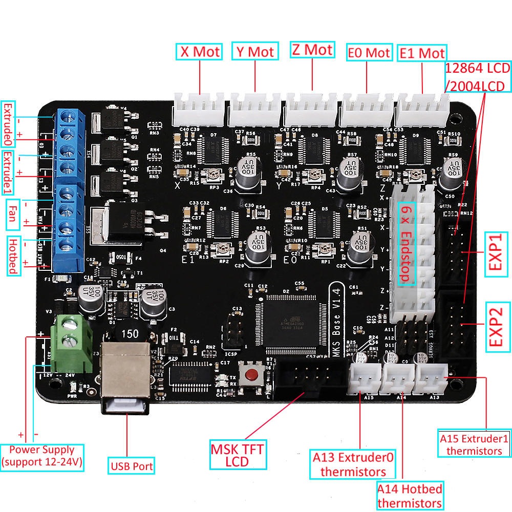 mks gen 1.4 wiring