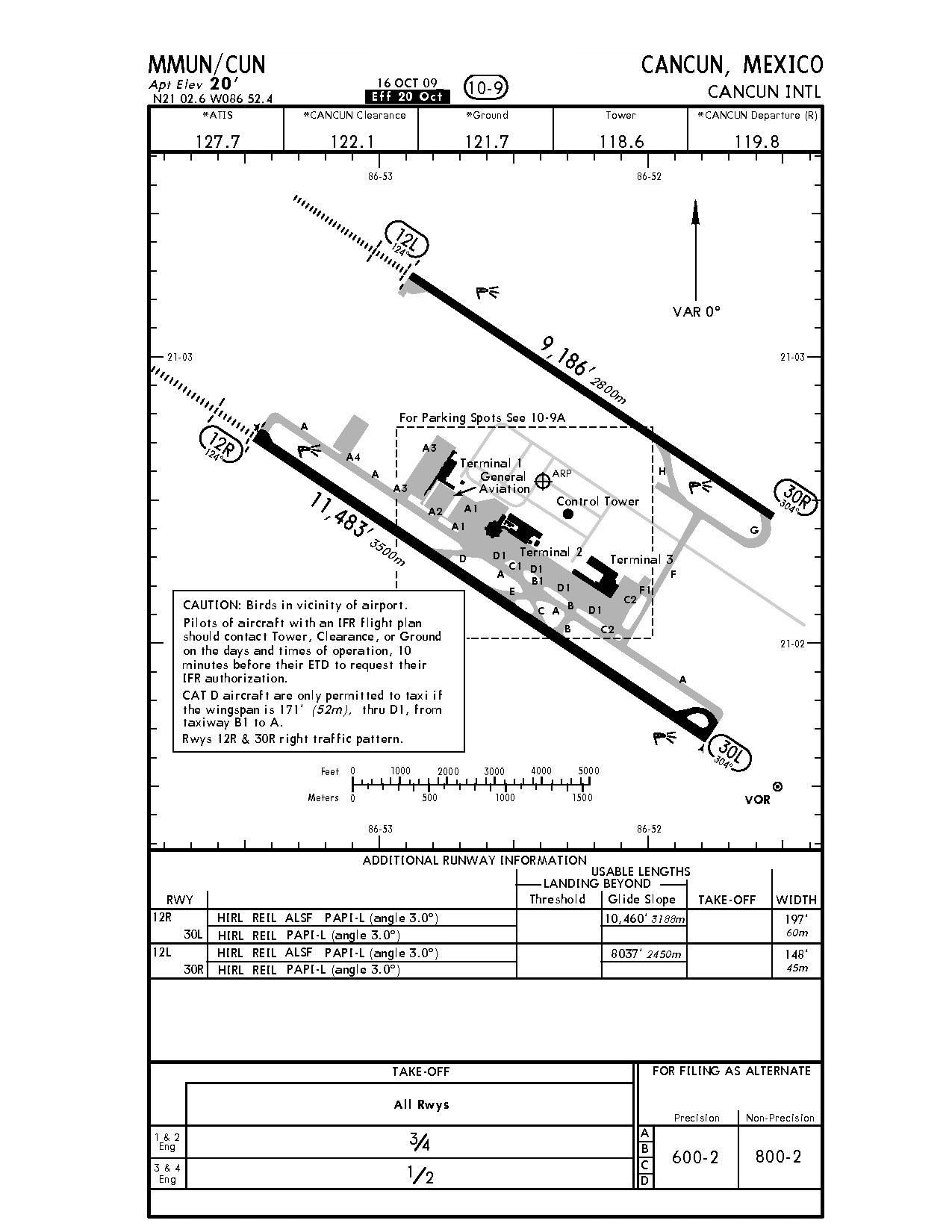 mmun airport diagram