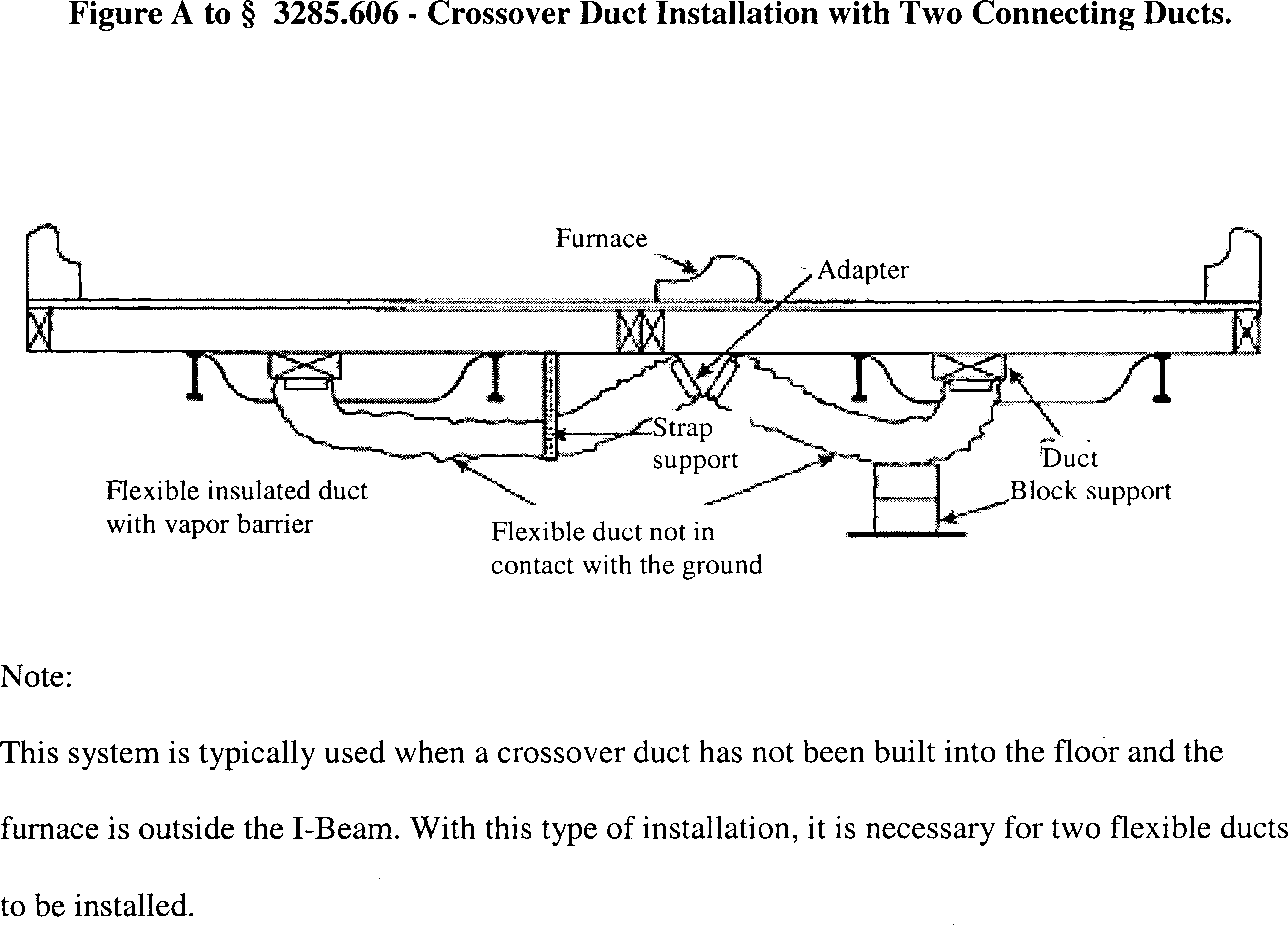 mobile home ductwork diagram