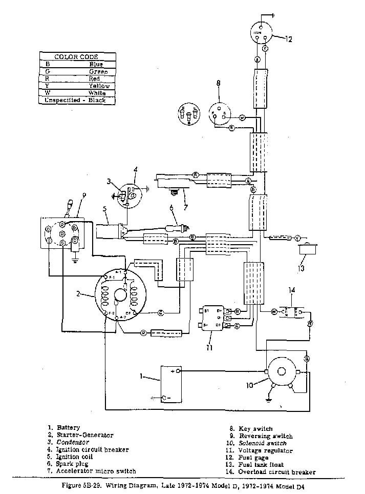 model jw2 yamaha golf car wiring diagram