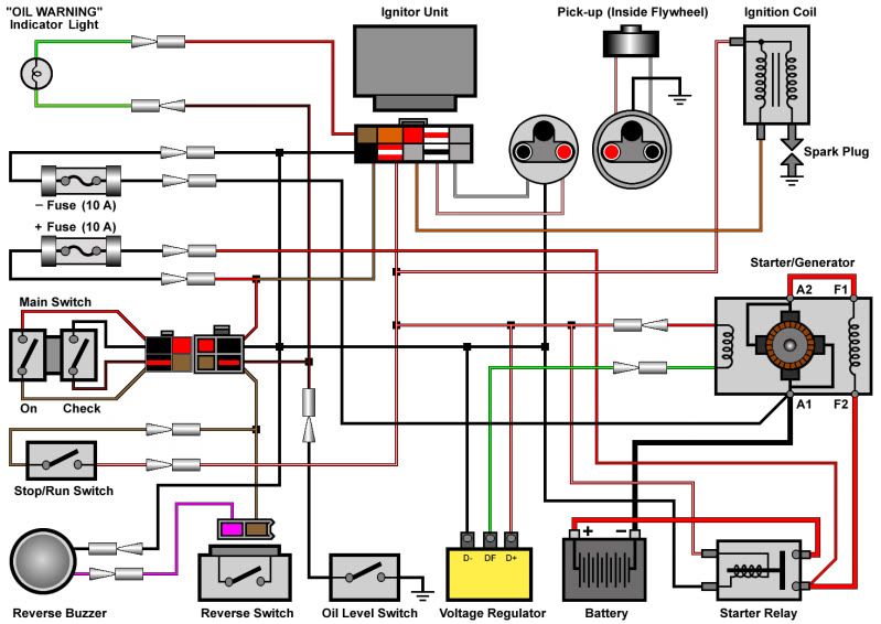 model jw2 yamaha golf car wiring diagram