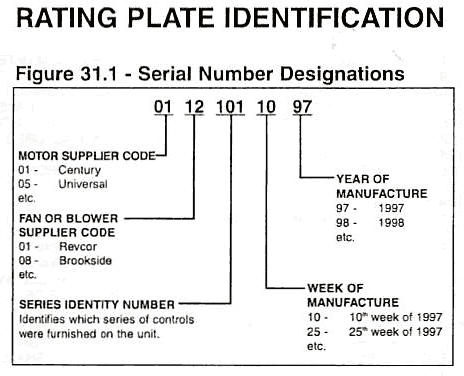 modine heater wiring diagram