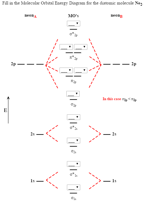 molecular orbital diagram for he2 2+