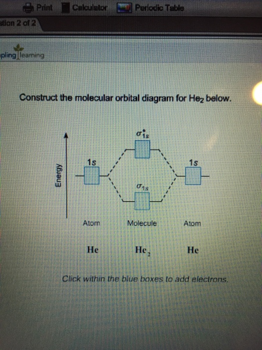 molecular orbital diagram for he2