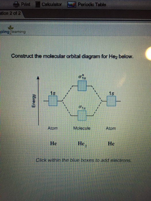 molecular orbital diagram for he2+