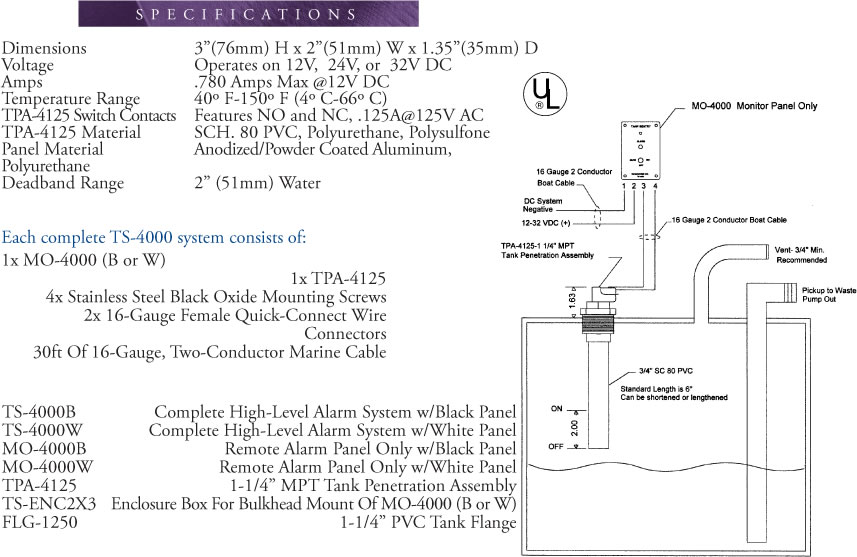 monitor panel wiring diagram for 1997 roadtrek