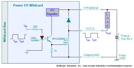 monoprie maker select v2 wiring diagram