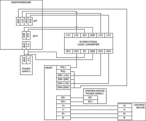 monoprie maker select v2 wiring diagram