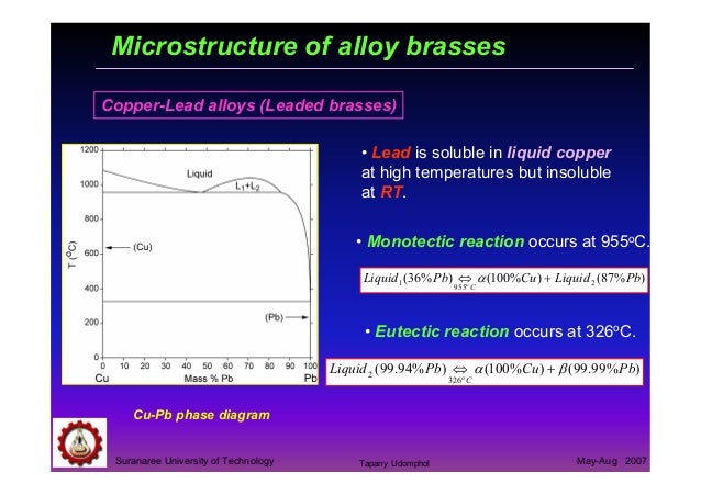 monotectic phase diagram