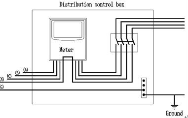 montor panel wiring diagram for 1997roadtrex