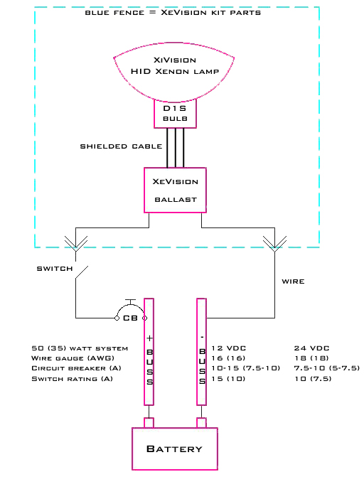 mooney m20j wiring diagram