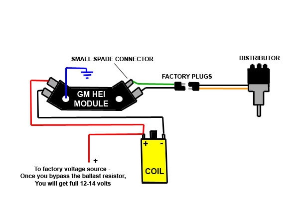 mopar hei conversion wiring diagram