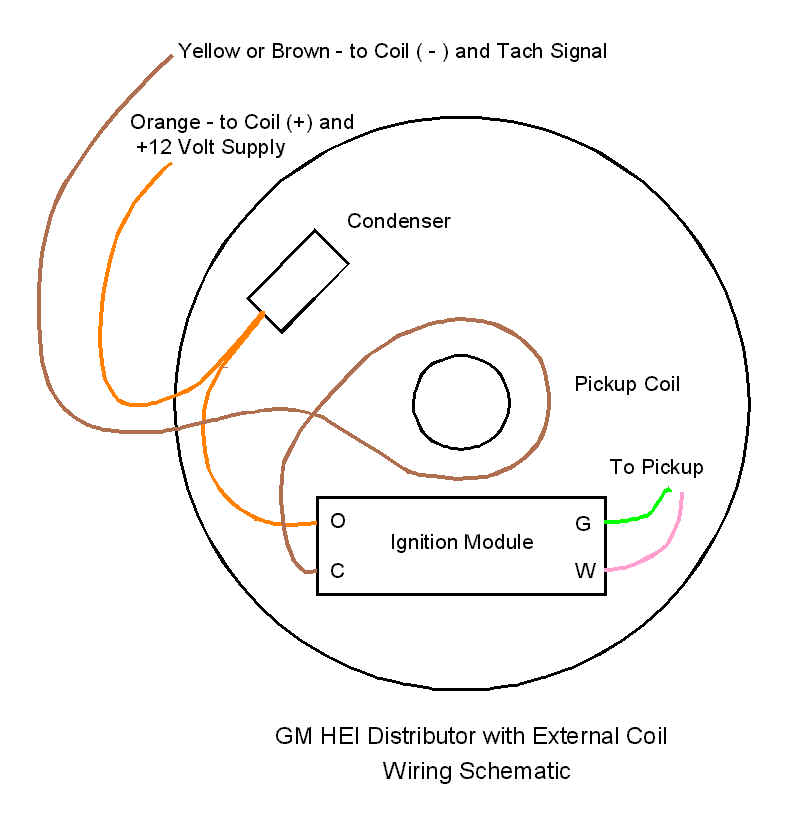 mopar mpi 258 conversion wiring diagram