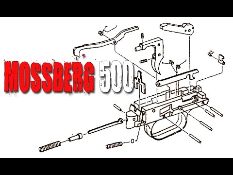 mossberg 500 trigger assembly diagram