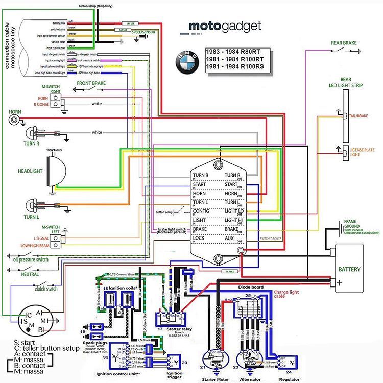 motogadget m unit bmw wiring diagram