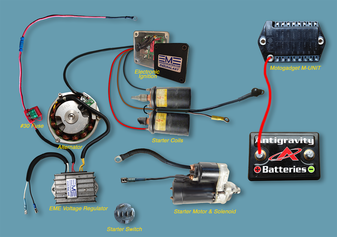 motogadget m unit bmw wiring diagram