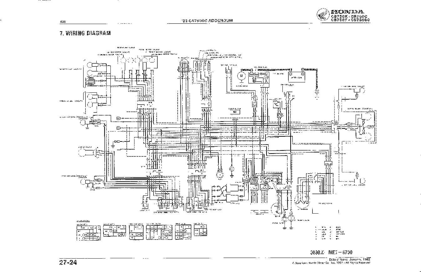 motogadget m unit bmw wiring diagram