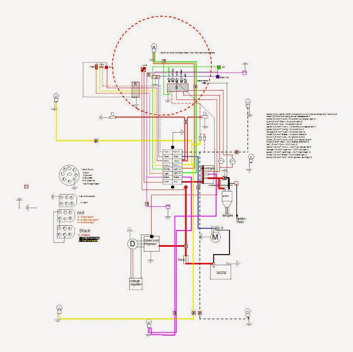 motogadget m unit wiring