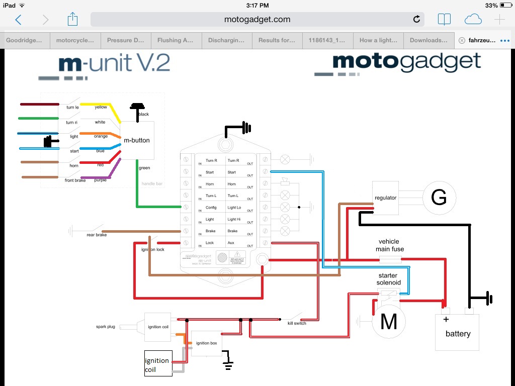 motogadget m unit wiring