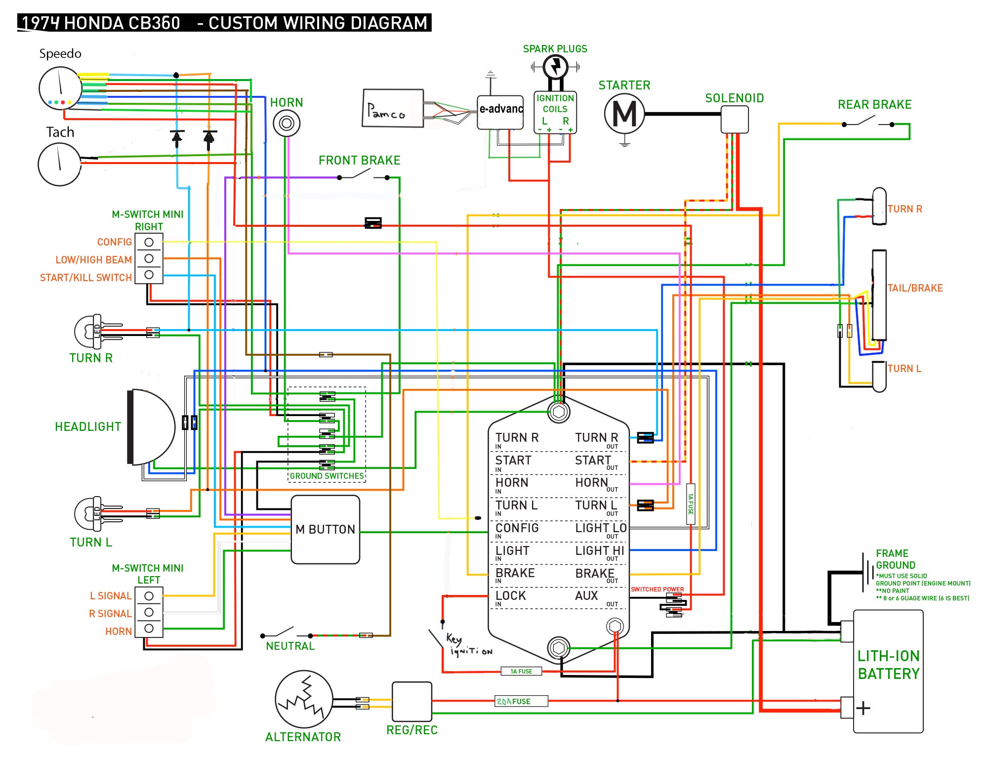 motogadget m-unit wiring diagram