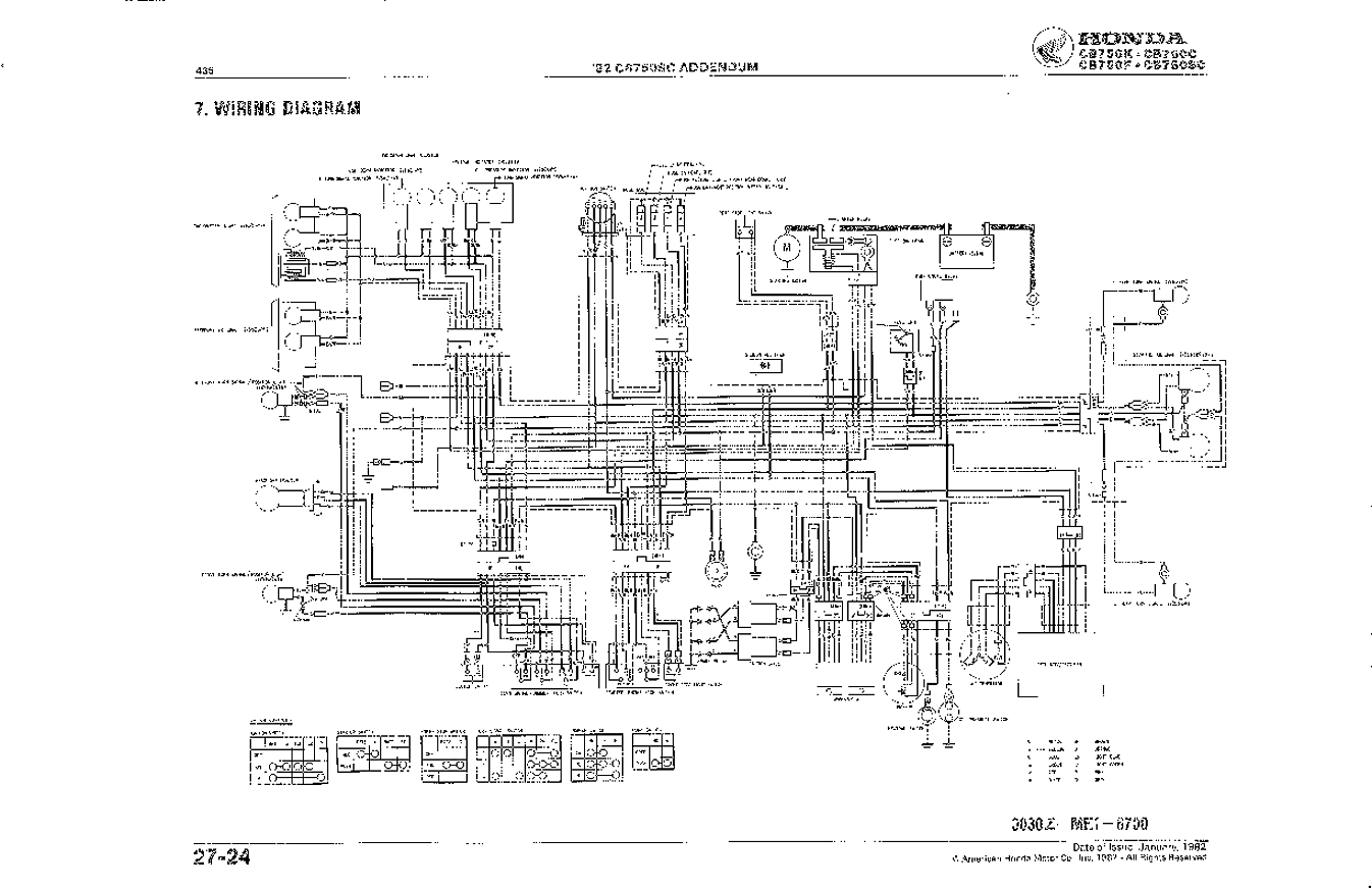 motogadget m-unit wiring diagram