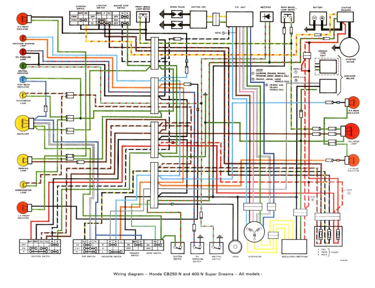 motogadget m unit wiring