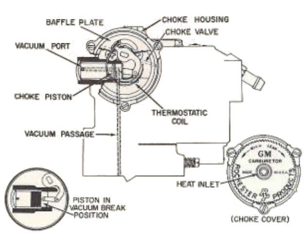 motorcraft 2100 electric choke wiring diagram