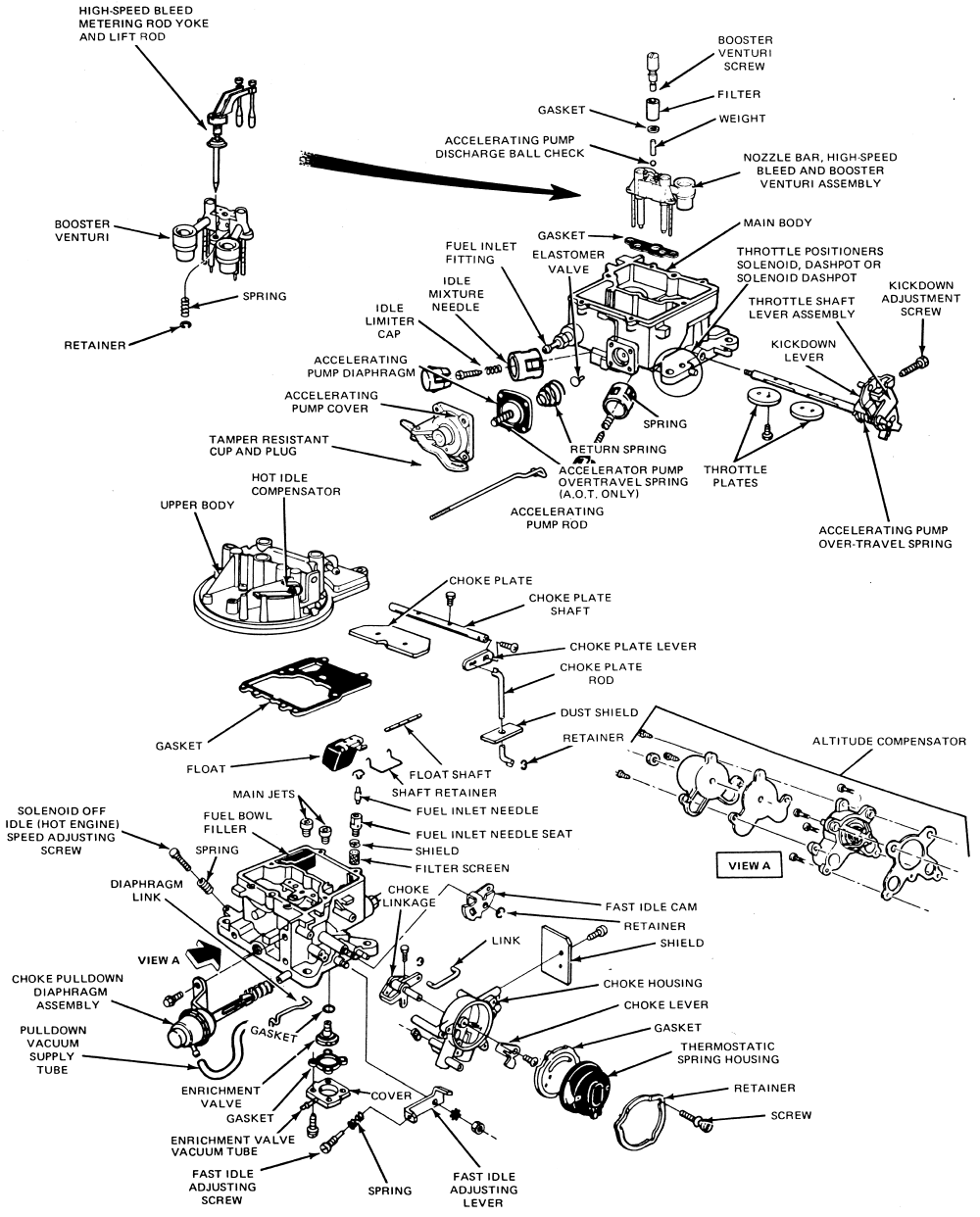 motorcraft 2150 carburetor diagram