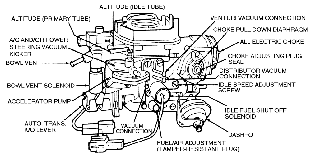 motorcraft 2150 vacuum diagram