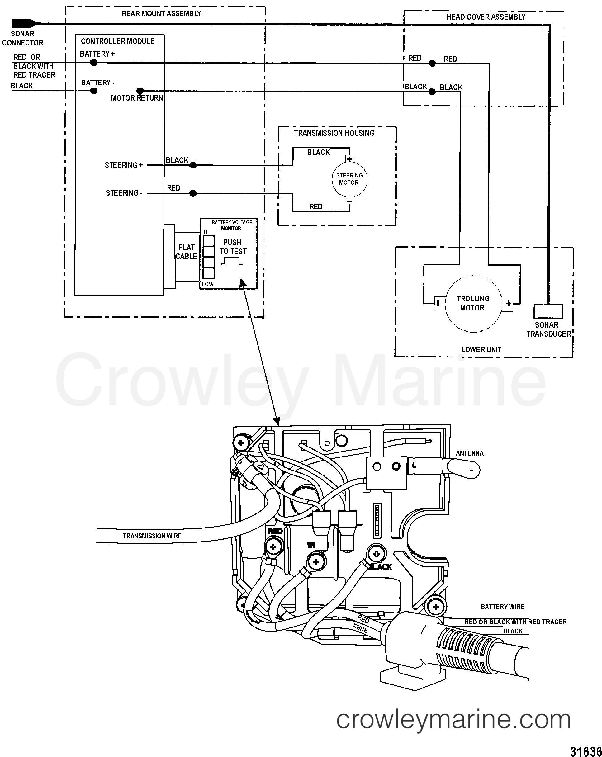 motorguide trolling motor model 750 wiring diagram