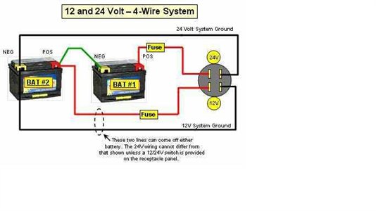 motorguide wiring diagram